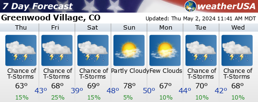 Click for Forecast for Greenwood Village, Colorado from weatherUSA.net